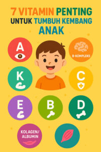 infografis vitamin penting untuk tumbuh kembang anak
